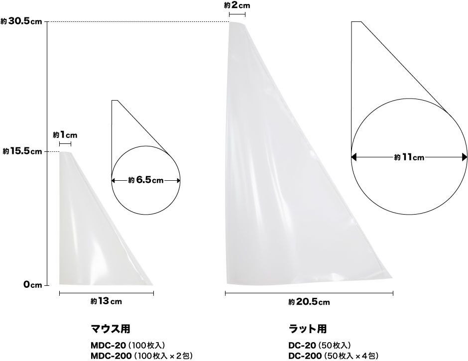 MDC-200：マウス用ディスポ（使い捨て）拘束衣 100枚入×2包 :14210310:バイオリサーチセンターストア - 通販 -  Yahoo!ショッピング