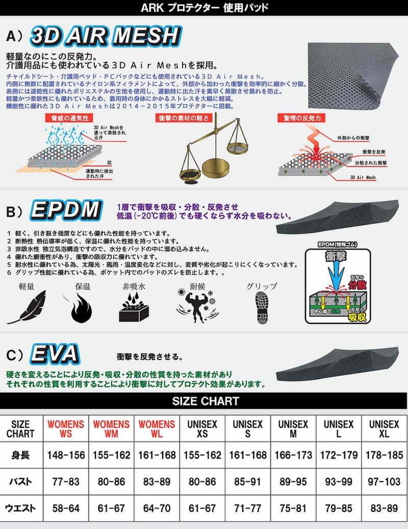 ARK / エーアールケー KNEE FIT 膝プロテクター パット スノーボード