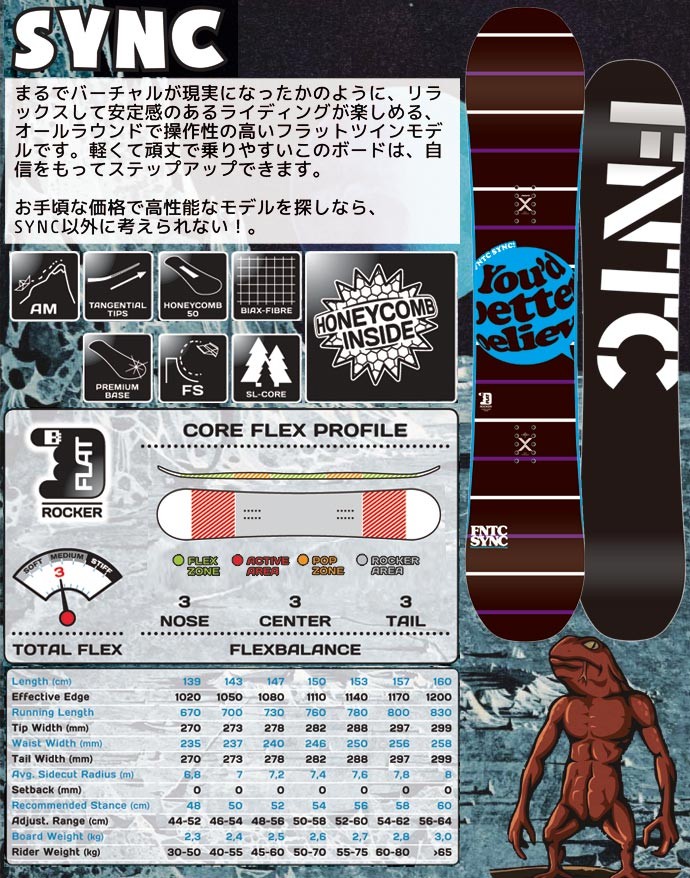 14-15 FANATIC / ファナティック SYNC メンズ スノーボード グラトリ 板 2015