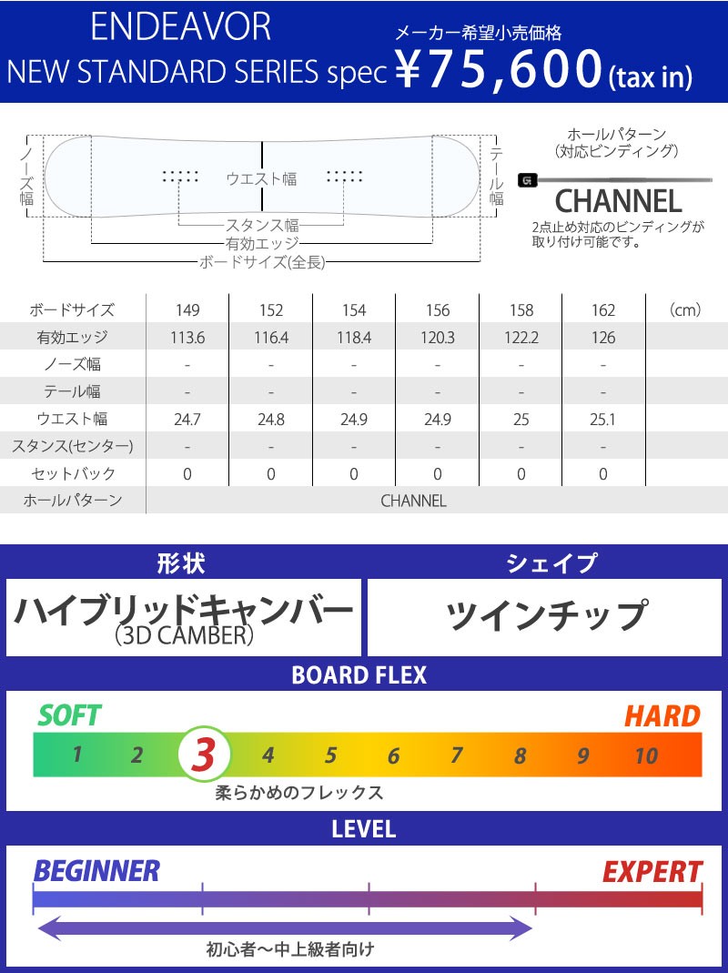 ENDEAVOR New Standard 16-17 152 エンデバー 板-