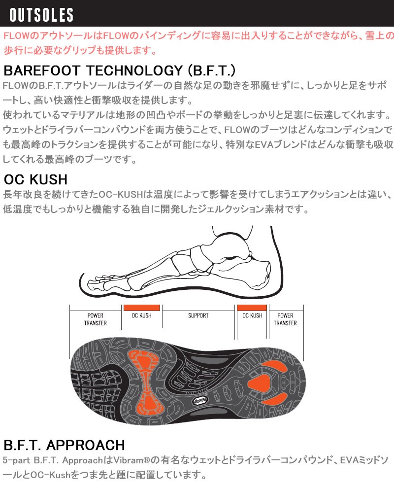 FLOW 16-17 / フロー TALON タロン メンズ ブーツ スノーボード ボア 