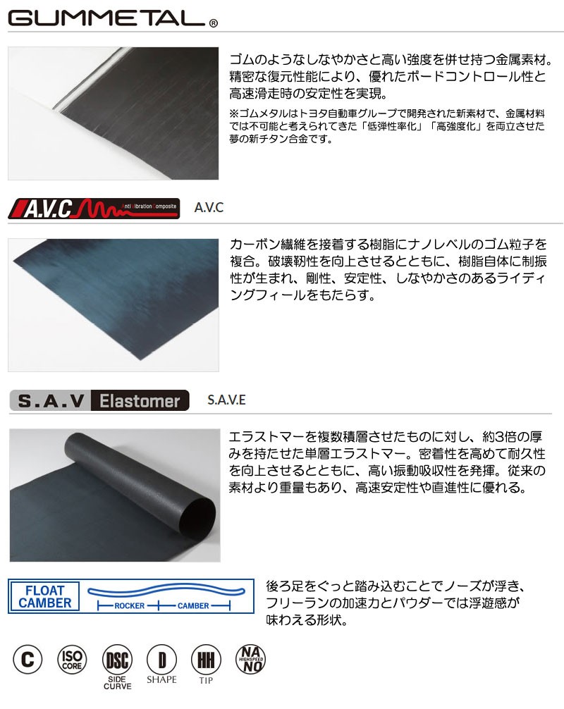YONEX 17-18 YONEX/ヨネックス THE C LLR ザシー アルペン SL GS