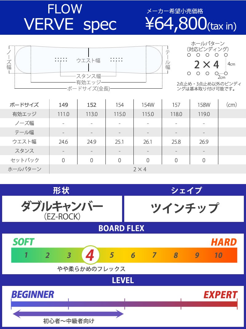 16-17 FLOW / フロー VERVE バーブ グラトリ メンズ スノーボード 板 2017 型落ち : verv : BREAKOUT -  通販 - Yahoo!ショッピング