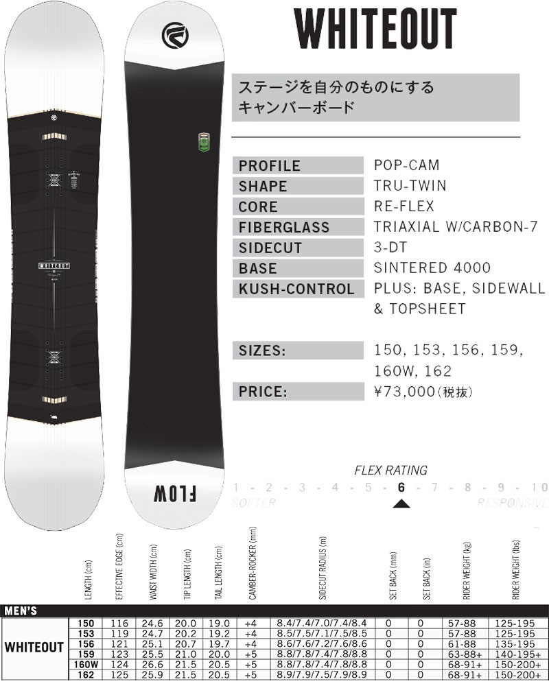 再値下げしました！ 値下げしました❗️ FLOW フロー white out 159cm