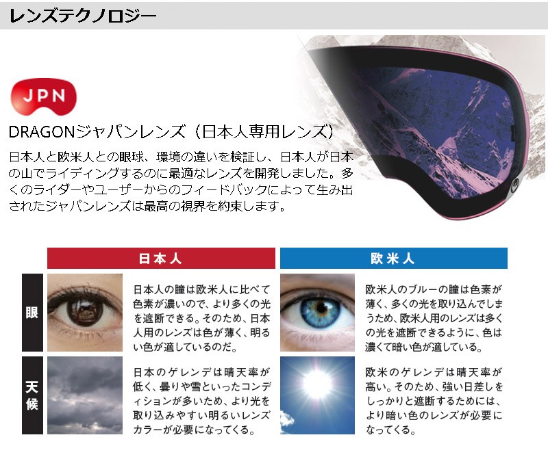 クリアバッ 16-17 スノーボード スキー スノボ 型落ち BREAKOUT - 通販 - PayPayモール DRAGON / ドラゴン X1s メンズ レディース ゴーグル しました