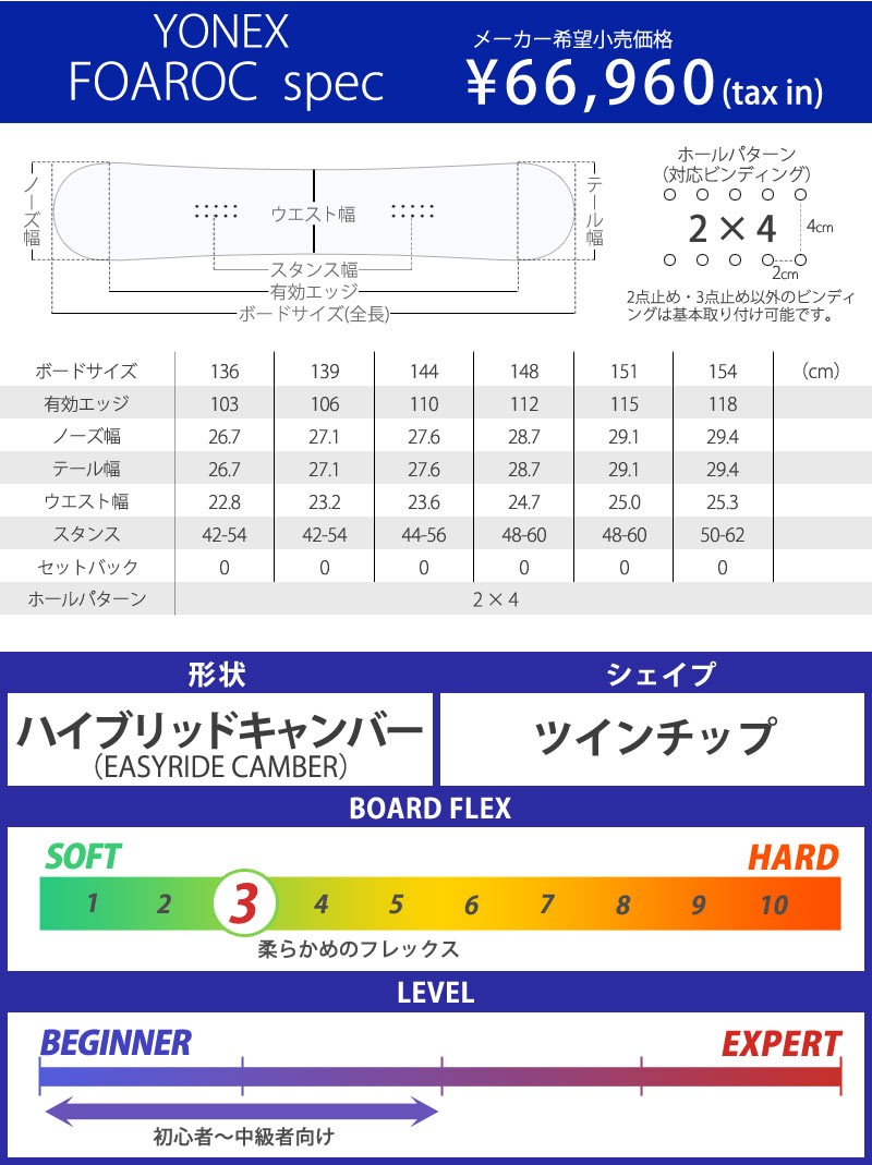 16-17 YONEX/ヨネックス FOAROC フォアロック グラトリ メンズ レディース 板 スノーボード 2017 型落ち :  13-rev-youth : BREAKOUT - 通販 - Yahoo!ショッピング