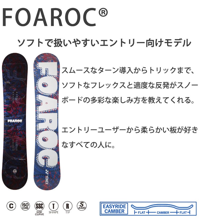 ヨネックス FOAROC - スノーボード