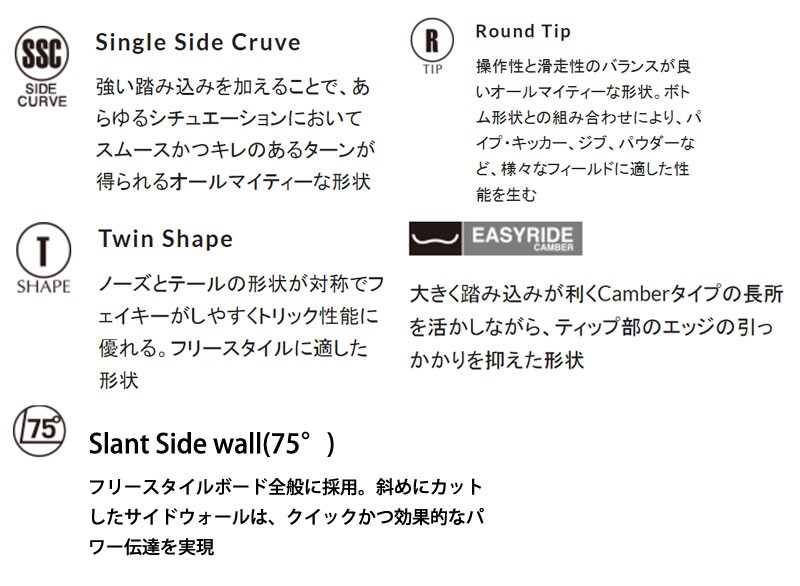 YONEX 16-17 YONEX/ヨネックス FOAROC フォアロック グラトリ