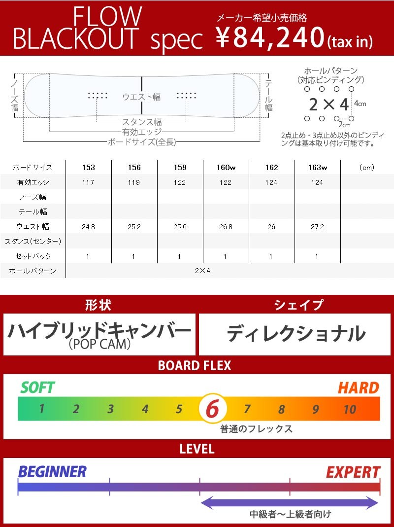 17-18 FLOW/フロー BLACKOUT ブラックアウト メンズ 板 スノーボード