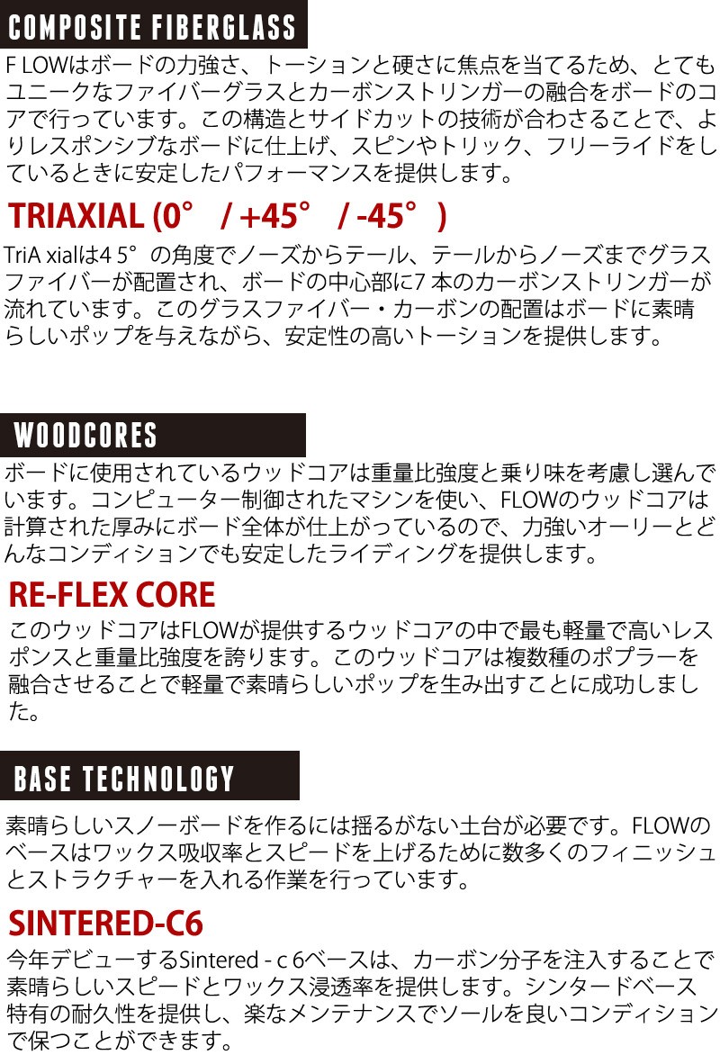 FLOW（フロー） 17-18 FLOW/フロー WHITEOUT ホワイトアウト メンズ 板