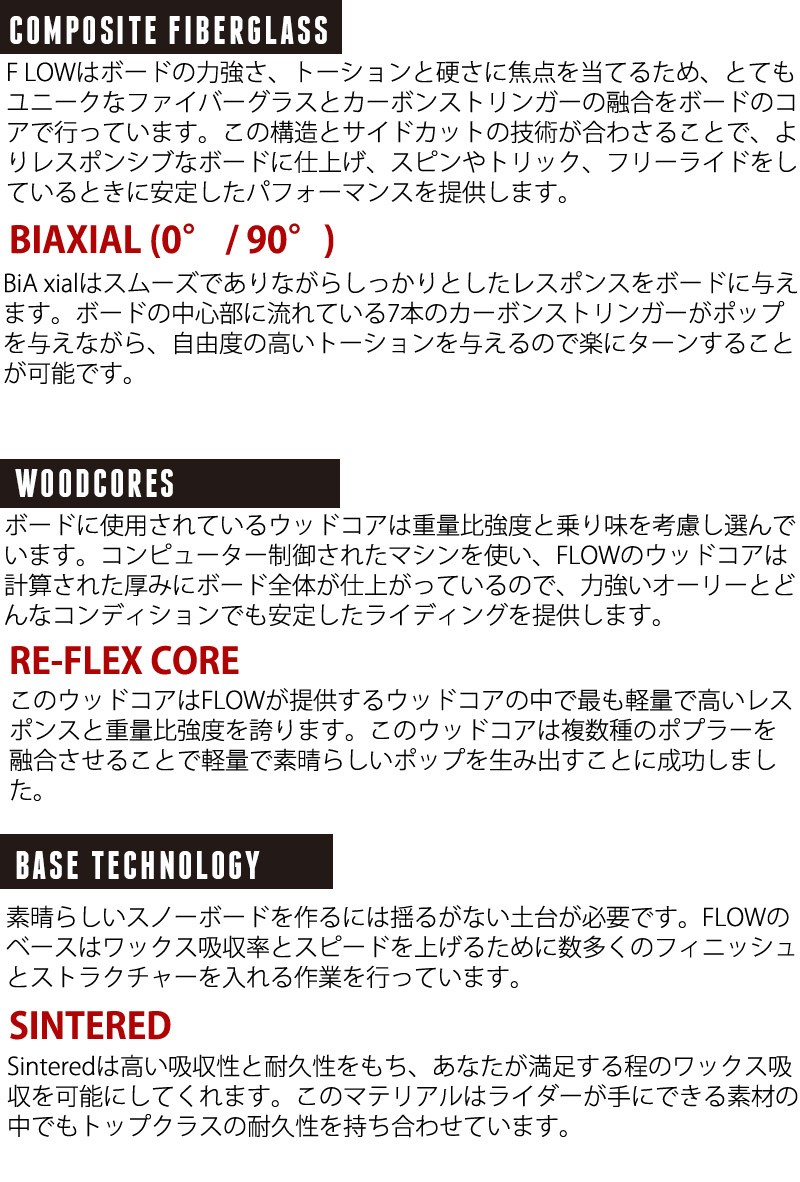 FLOW（フロー） 17-18 FLOW/フロー ERA エラ メンズ 板 スノーボード