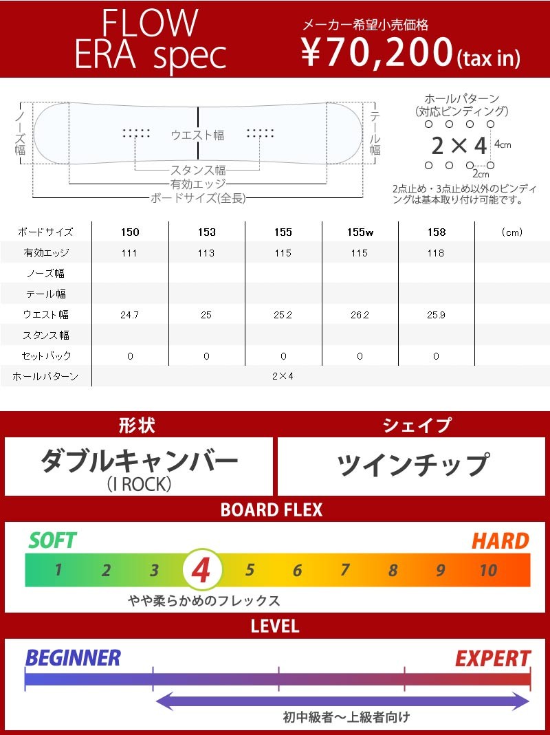 17-18 FLOW/フロー ERA エラ メンズ 板 スノーボード 2018 型落ち : 15