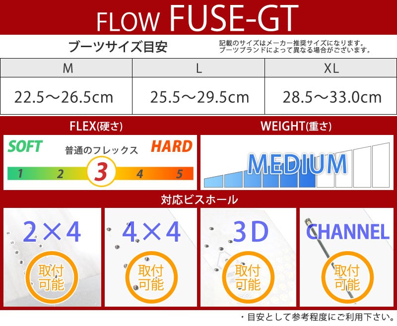 即出荷 17-18 FLOW/フロー FUSE-GT HYBRID メンズ レディース 