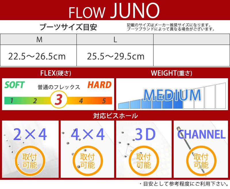 FLOW 即出荷 17-18 FLOW/フロー JUNO HYBRID レディース