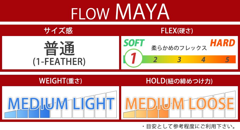 FLOW（フロー） 即出荷 17-18 FLOW / フロー MAYA マヤ レディース BOA