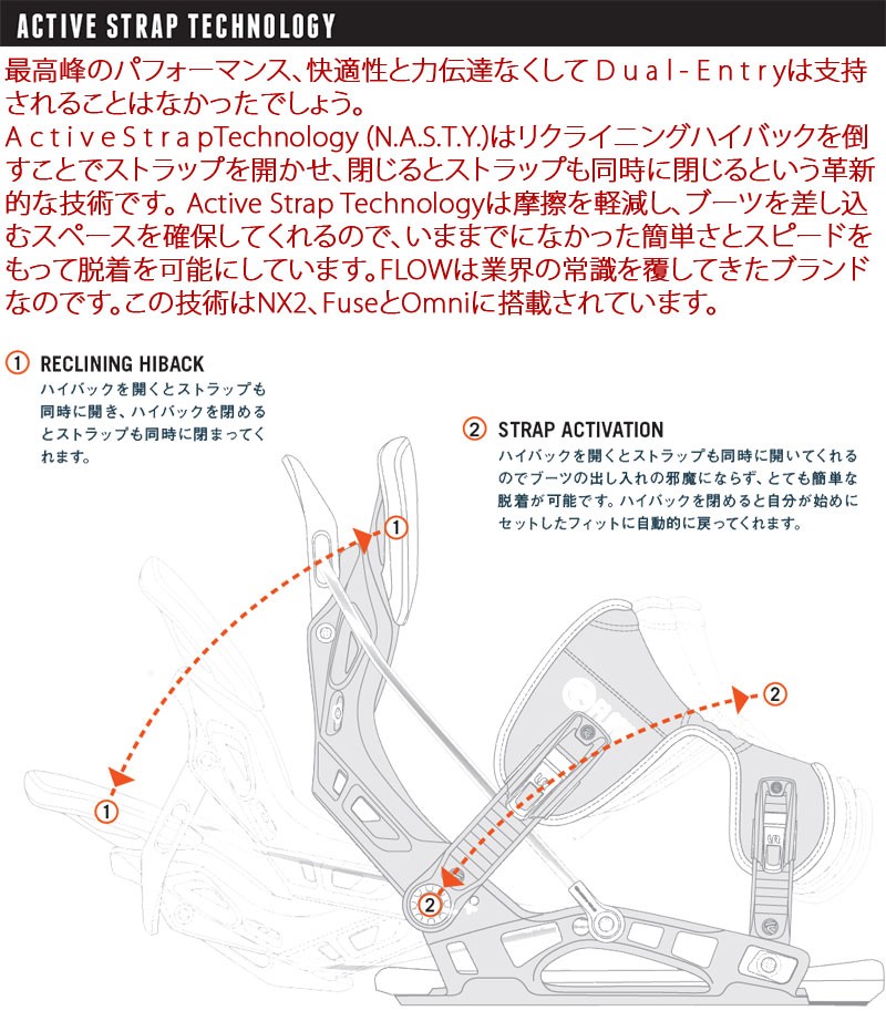 即出荷 17-18 FLOW/フロー FUSE-GT HYBRID メンズ レディース