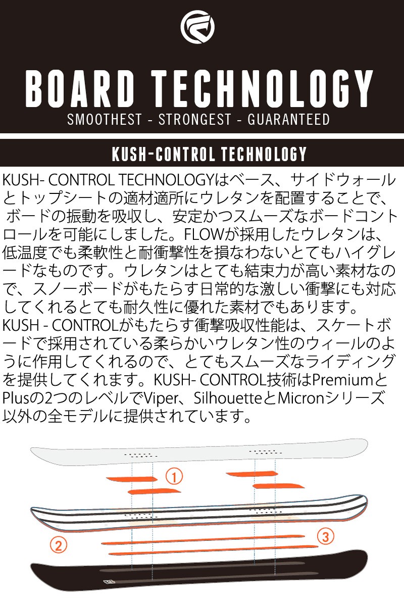 17-18 FLOW/フロー BLACKOUT ブラックアウト メンズ 板 スノーボード 2018 型落ち : bkot : BREAKOUT -  通販 - Yahoo!ショッピング