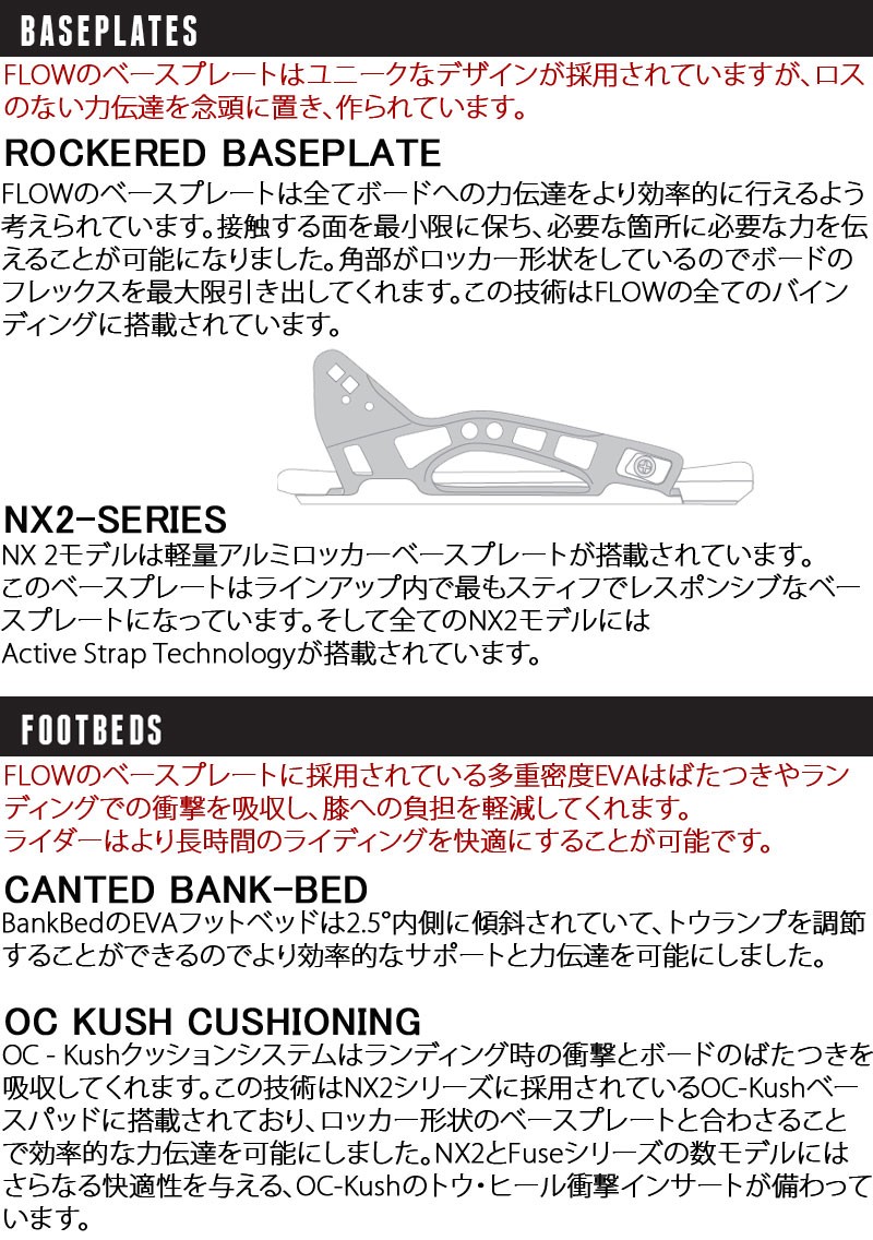FLOW 即出荷 17-18 FLOW/フロー NX2-GT HYBRID メンズ