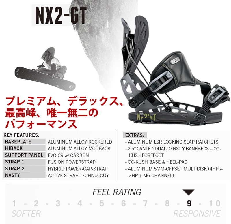 即出荷 17-18 FLOW/フロー NX2-GT HYBRID メンズ レディース