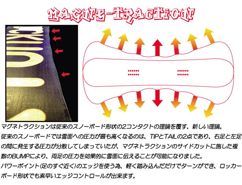 17-18 SMOKIN / スモーキン SHOMA TAKAO LTD ショウマ グラトリ