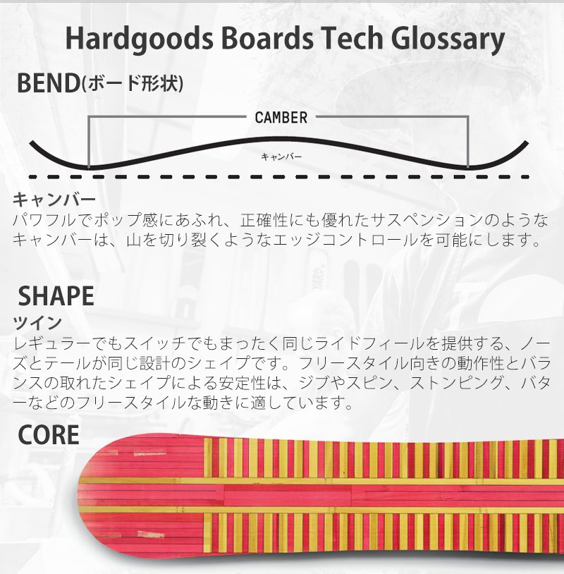 17-18 BURTON / バートン NAME DROPPER LTD ネームドロッパー メンズ 板 スノーボード 2018 型落ち : 16- name : BREAKOUT - 通販 - Yahoo!ショッピング