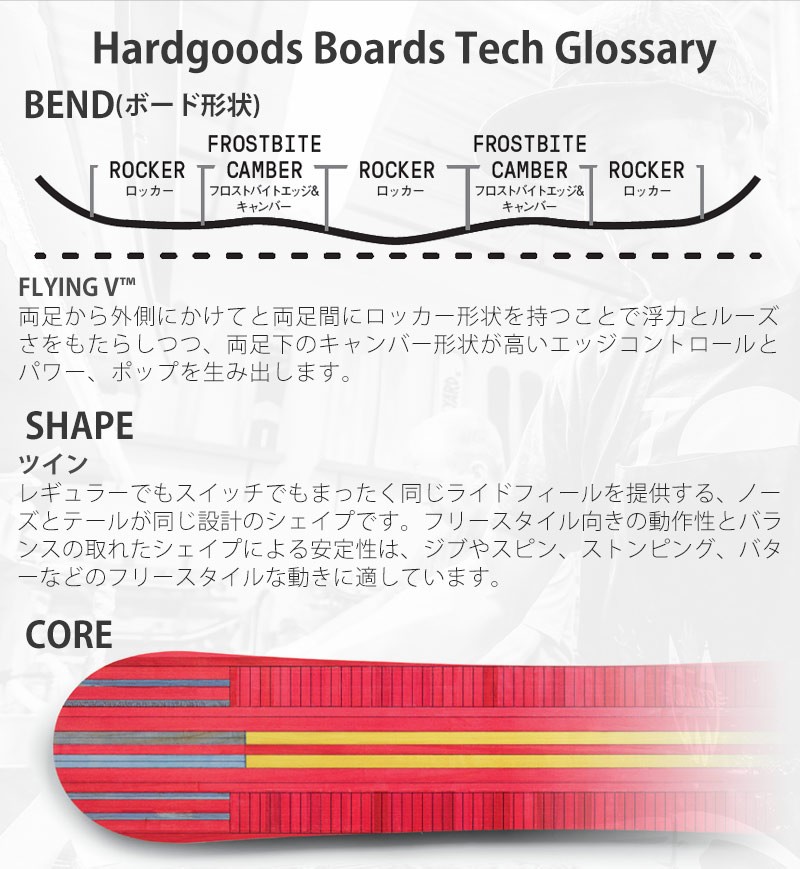 BURTON 17-18 / バートン PROCESS FlyingV プロセス フライング BURTON 17-18 / バートン PROCESS FlyingV プロセス フライング
