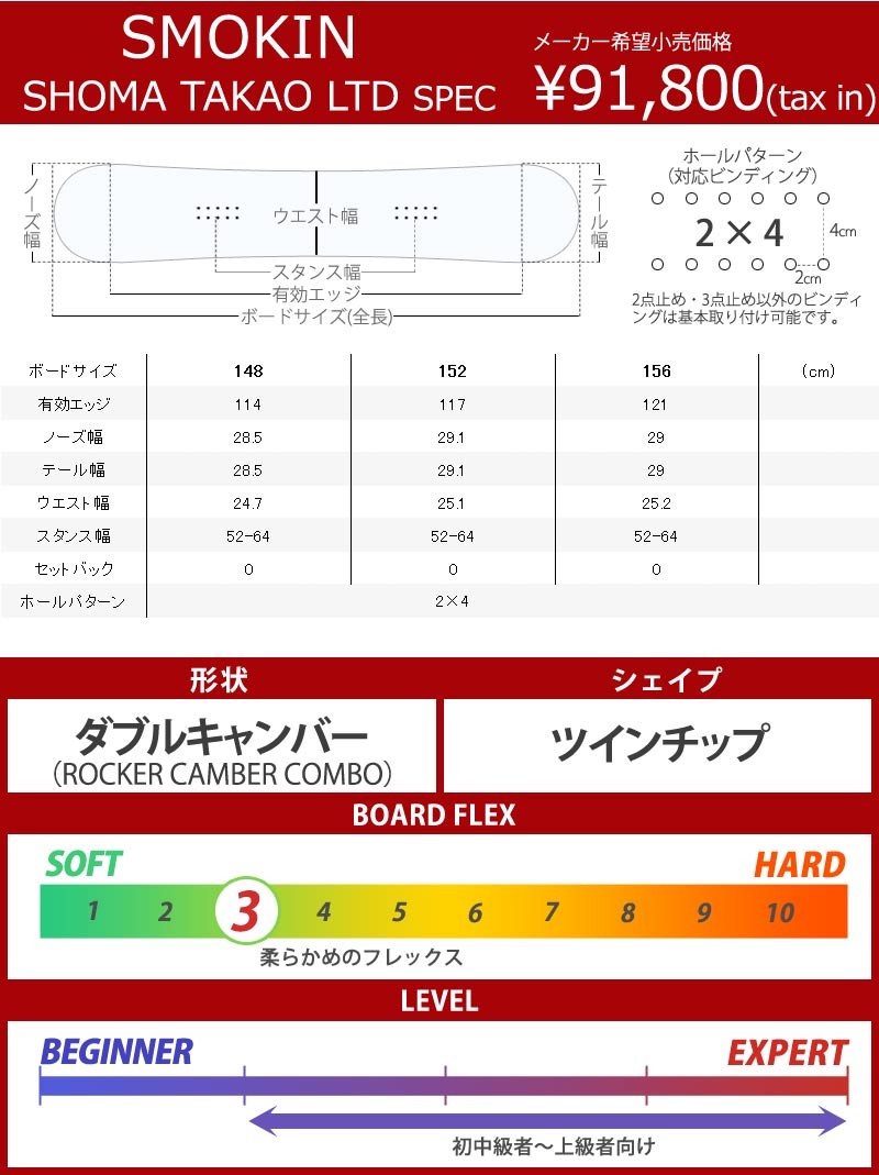 17-18 SMOKIN / スモーキン SHOMA TAKAO LTD ショウマ グラトリ メンズ