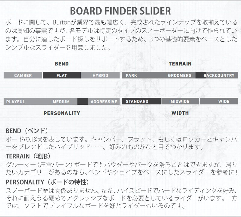 新作人気 17 18 レディース 板 スノーボード 18 型落ち Breakout 通販 Paypayモール Burton バートン