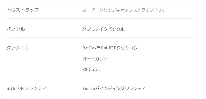BURTON（バートン） 18-19 BURTON/バートン MALAVITA RE:FLEX