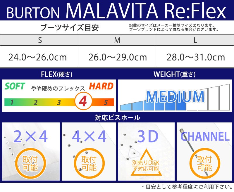 18-19 BURTON/バートン MALAVITA RE:FLEX マラビータ メンズ ビンディング バインディング スノーボード 2019 型落ち