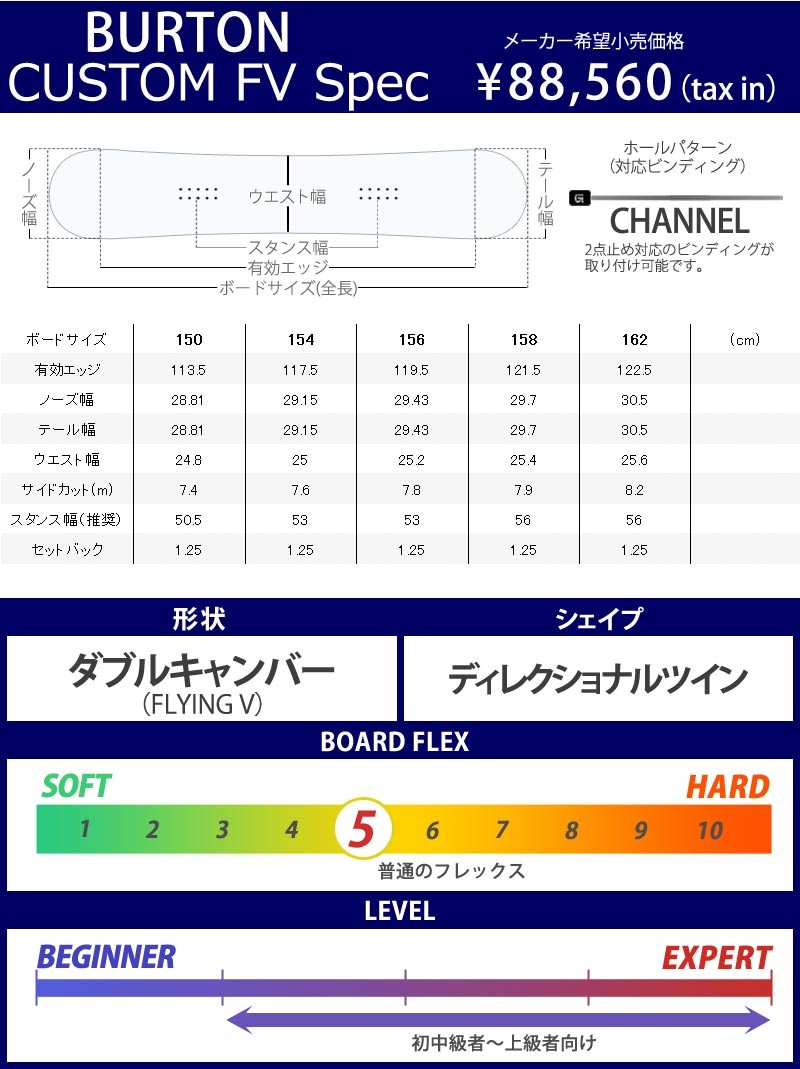 18-19 BURTON/バートン CUSTOM FLYING V カスタム メンズ 板 スノーボード 2019 型落ち :  12f2-elimi-ce : BREAKOUT - 通販 - Yahoo!ショッピング