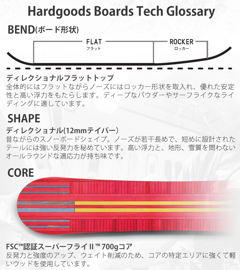 BURTON 18-19 BURTON/バートン DAYTRADER デイトレーダー