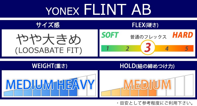 ヨネックス　YONEX FLINT 26.5 YONEX（ヨネックス） 19-20 YONEX / ヨネックス FLINT-AB フリント