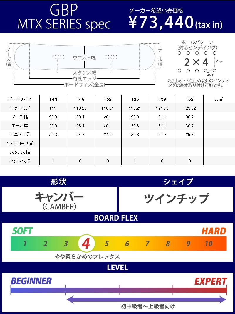 18-19 GBP/ジービーピー MTX SERIES メンズ レディース 板