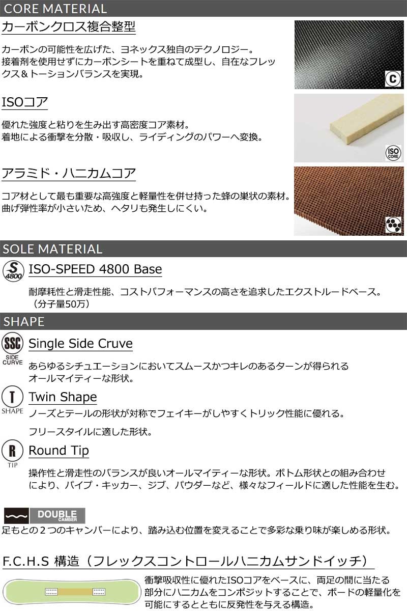 YONEX 18-19 YONEX/ヨネックス MOUSTACHEMASTER メンズ 板