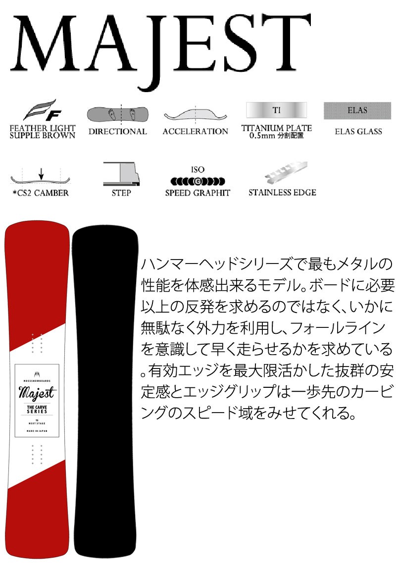 18-19 MOSS SNOWBOARDS/モススノーボード MAJEST マジェスト メンズ