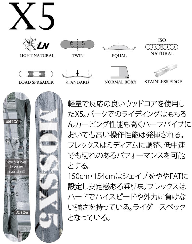 18-19 MOSS SNOWBOARDS/モススノーボード X5 RIDER バイファイブ メンズ 国産 板 スノーボード 2019 型落ち