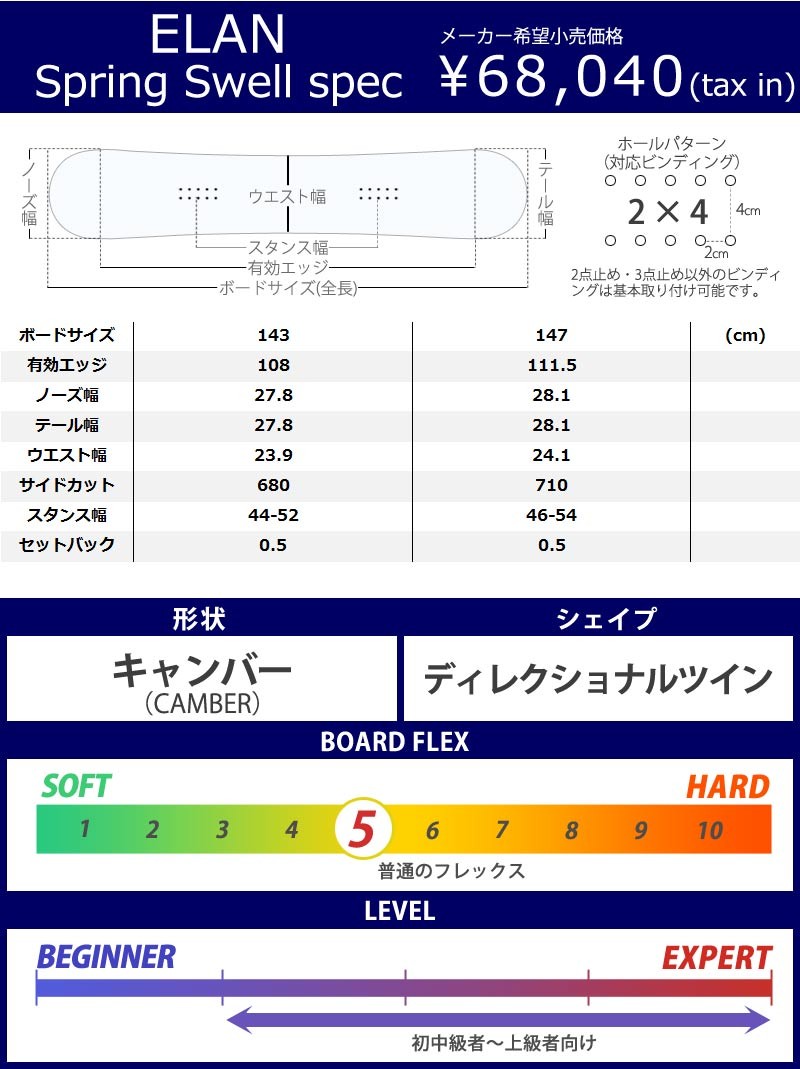 elan（エラン） 18-19 ELAN SPRING SWELL スプリングスウェル ヘザー