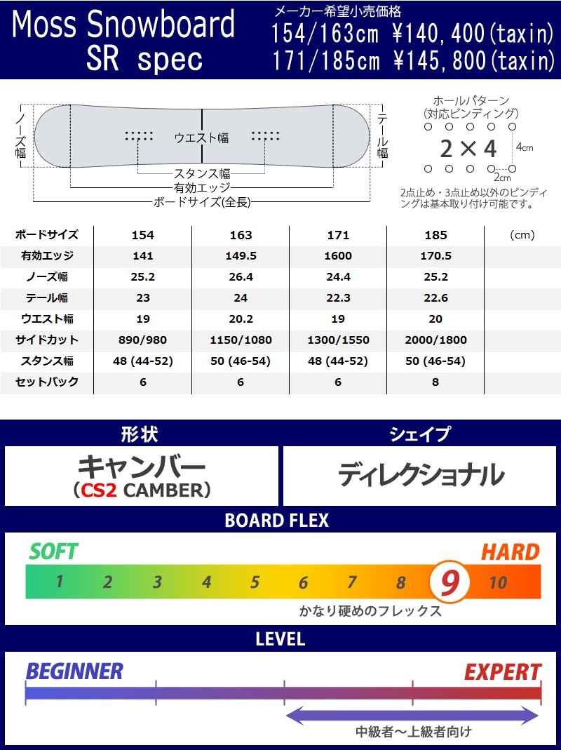 □ショッピング店舗□ MOSS(モス). An 46／MOSS SNOWBOARD／ 日本製