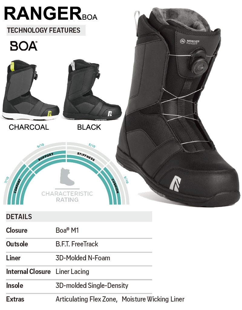 Nidecker Ranger スノーボードブーツ NIDECKER（ナイデッカー） 30%off NIDECKER スノーボード ブーツ
