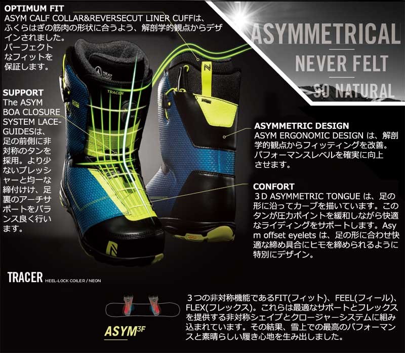 FLOW（フロー） 18-19 NIDECKER ナイデッカー ニデッカー RANGER