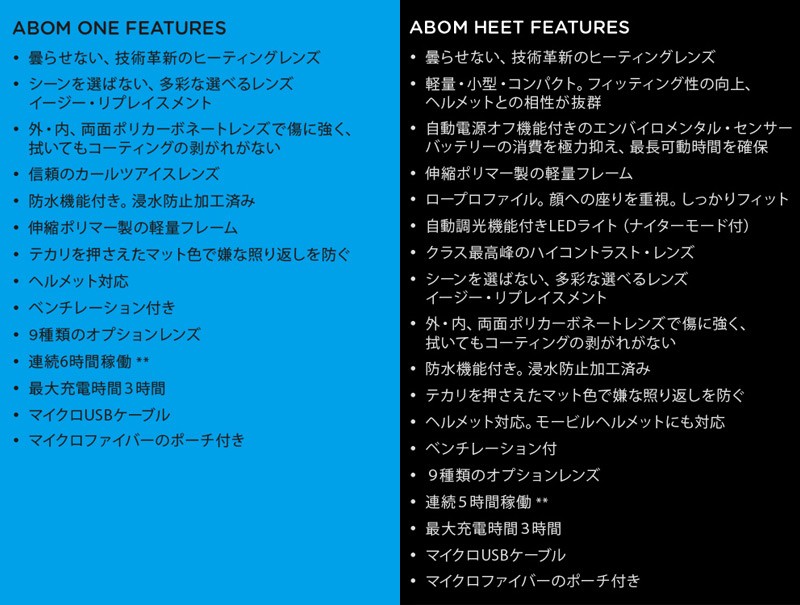 ABOM / エーボム HEET ヒート ゴーグル メンズ レディース