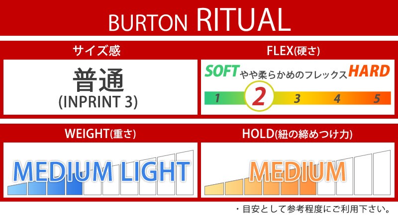 BURTON 19-20 BURTON/バートン RITUAL リチュアル レディース BURTON 19-20 BURTON/バートン RITUAL リチュアル レディース