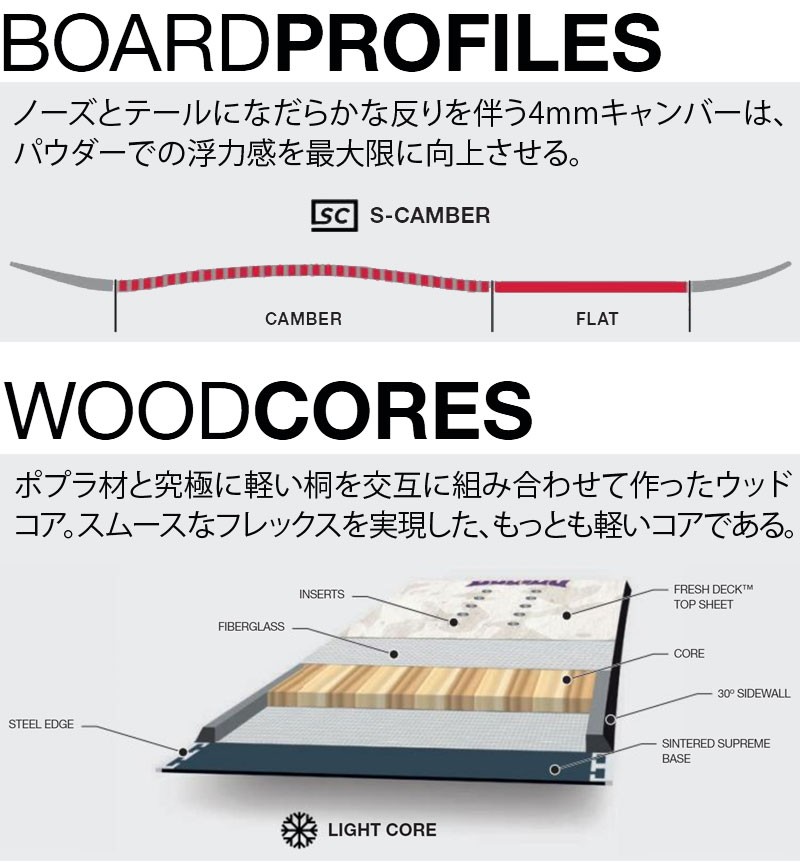 特典付き！19-20 DC SHOE / ディーシー HR パウダー メンズ 板 スノーボード 2020 : hrpf : BREAKOUT - 通販  - Yahoo!ショッピング