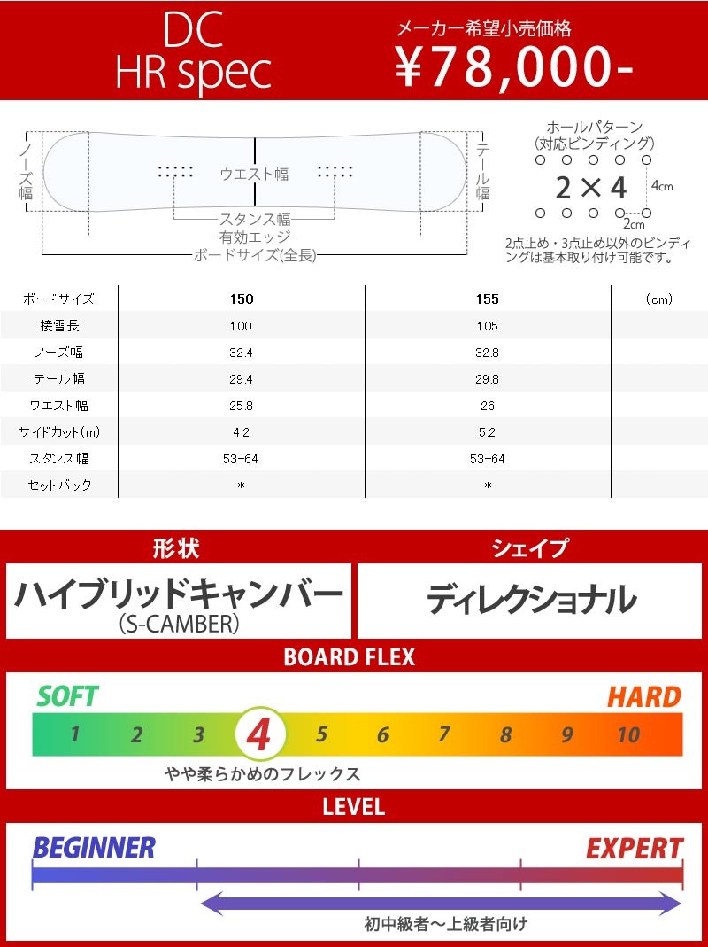 特典付き！19-20 DC SHOE / ディーシー HR パウダー メンズ 板 スノーボード 2020 : hrpf : BREAKOUT - 通販  - Yahoo!ショッピング