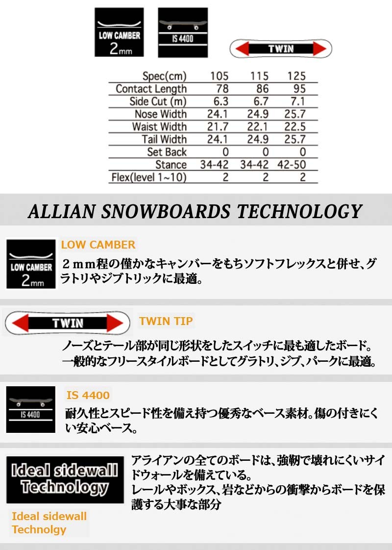 特典付き！19-20 ALLIAN / アライアン DREAMS キッズ 子供用 板