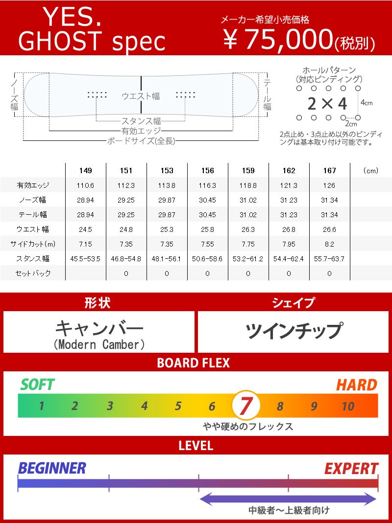 特典付き！19-20 YES. / イエス GHOST ゴースト メンズ カービング 板 スノーボード 2020