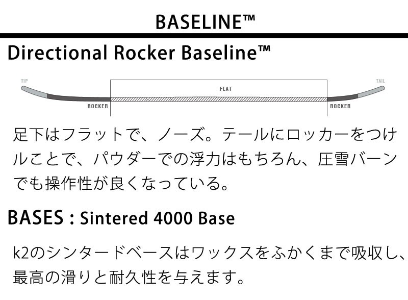 19-20 K2 / ケーツー OUTLINE アウトライン レディース 板 スノーボード 2020 : 20-k2-otl : BREAKOUT -  通販 - Yahoo!ショッピング