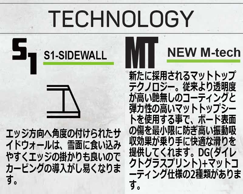 elan（エラン） 特典付き！19-20 ELAN PRISM-R プリズムアール ダブル