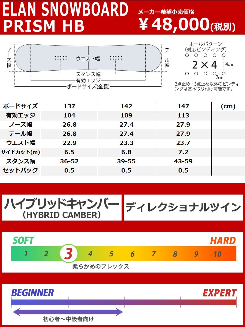 特典付き！19-20 ELAN エラン PRISM HB プリズム ハイブリッド